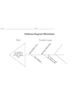 Fishbone Diagram Worksheet Template