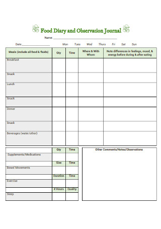 Food Diary and Observation Journal Template