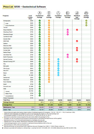 Geotechnical Software Price List Template