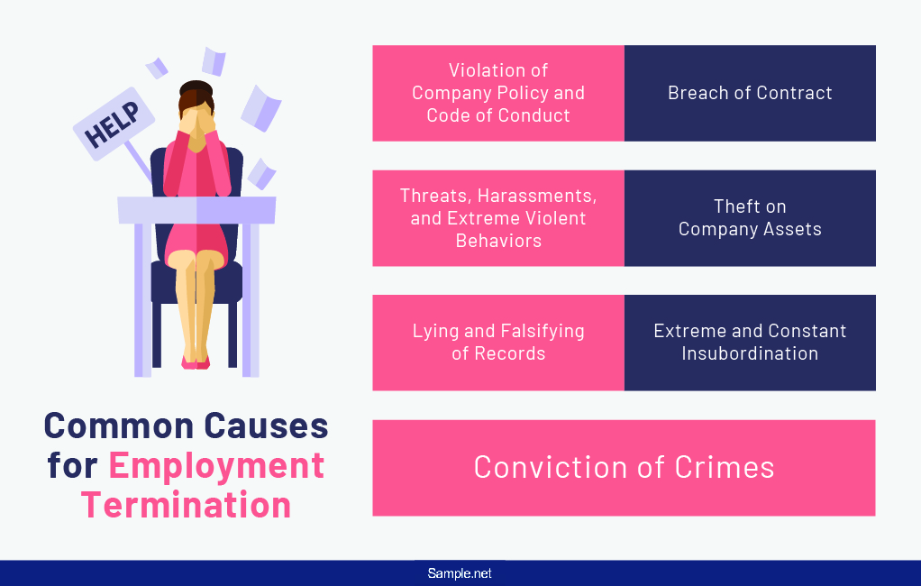 15-sample-letters-of-job-termination-in-pdf-ms-word