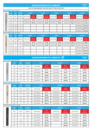 Pipes and Fitting Price List