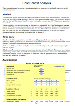 Printable Cost benfit Analysis Template