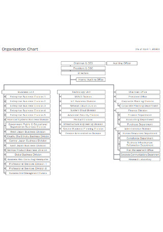 Sample Business Organization Chart