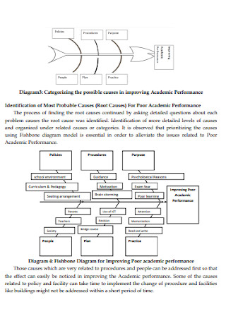 School Academic Fishbone Diagram Template