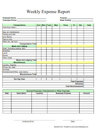 Simple Weekly Expense Report