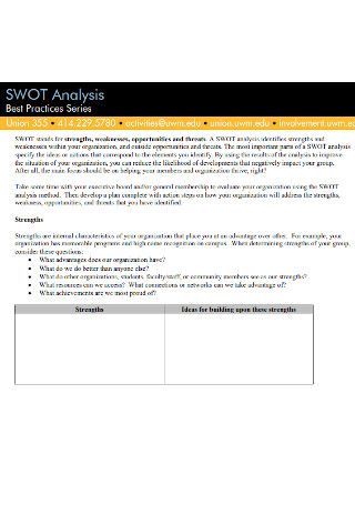 Student SWOT Analysis Template