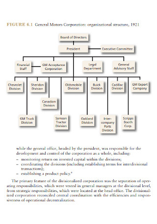 Corporate Motors Management Structure Chart