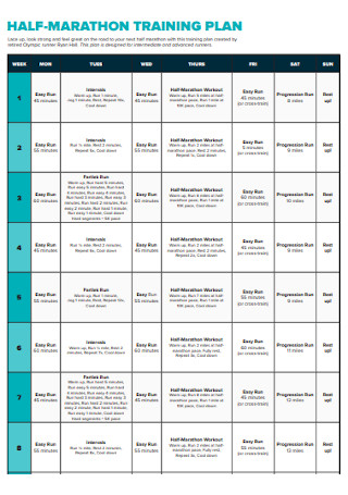 55+ SAMPLE Training Plan Templates in PDF, MS Word, Google Docs