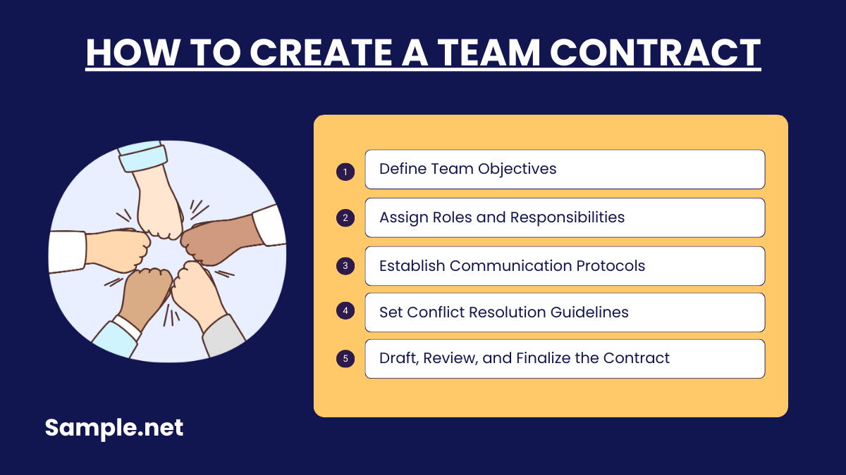 How to Create a Team Contract