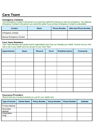 Personal Care Plan Template