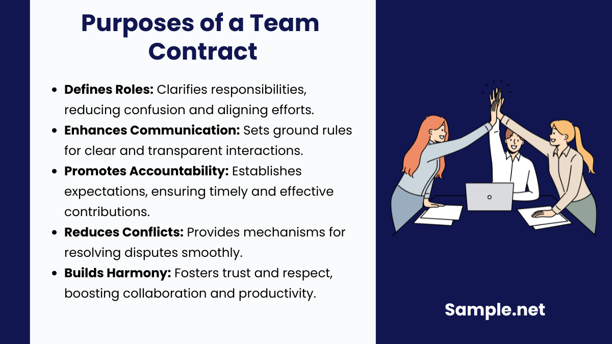 Purposes of a Team Contract