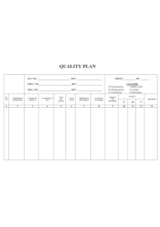 Simple Quality Plan Template