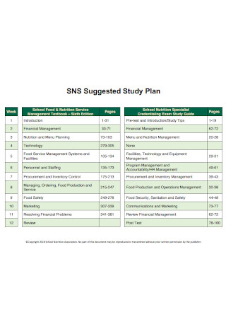 Suggested Study Plan