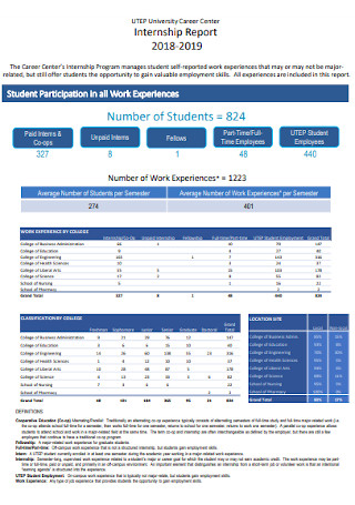 Basic University Internship Report 