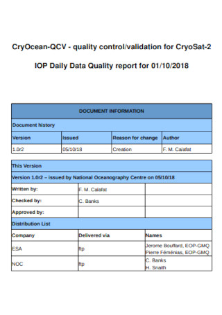 Daily Data Quality Report