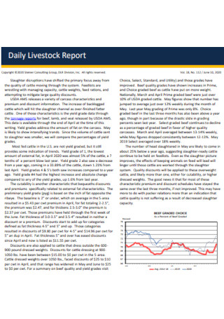 Daily Livestock Report