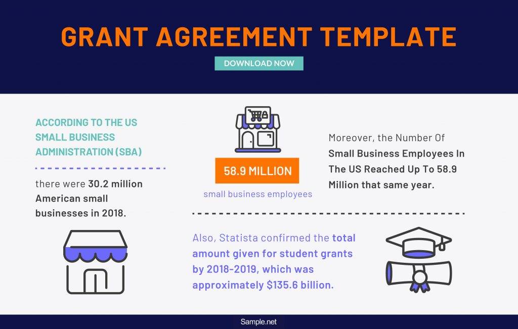 grant-agreement-template