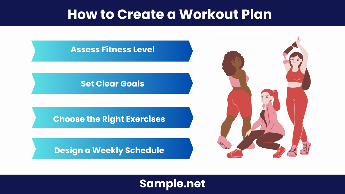 How to Create a Workout Plan