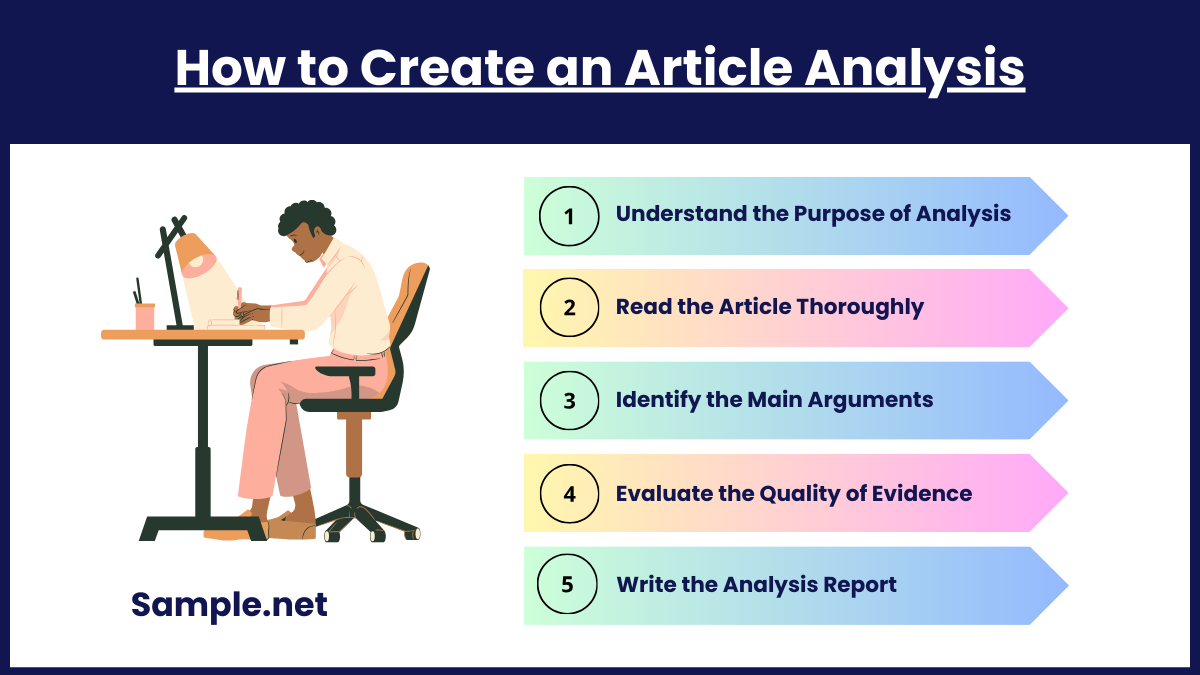 How to Create an Article Analysis