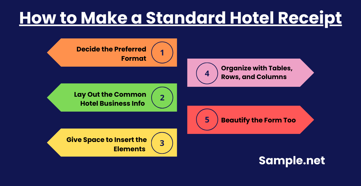 How to Make a Standard Hotel Receipt