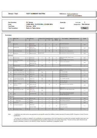 Product Qualifiication Test Report