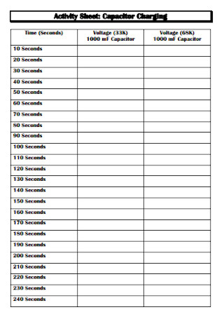 Activity Capacitor Sheet