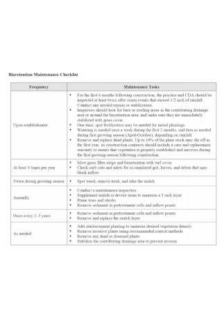 Bioretention Maintenance Checklist