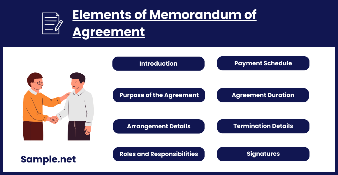 Elements of Memorandum of Agreement