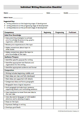 Individual Writing Observation Checklist