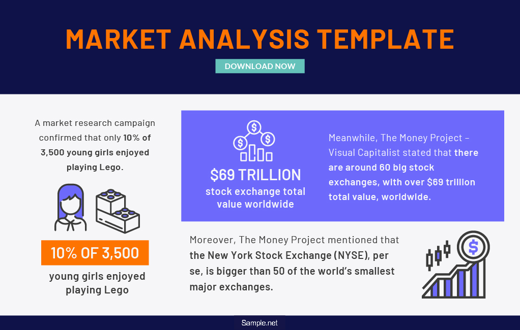 market-analysis-templates