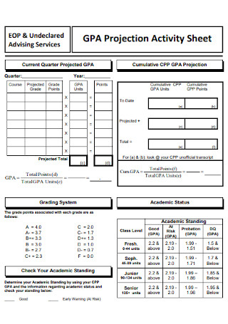 Projection Activity Sheet