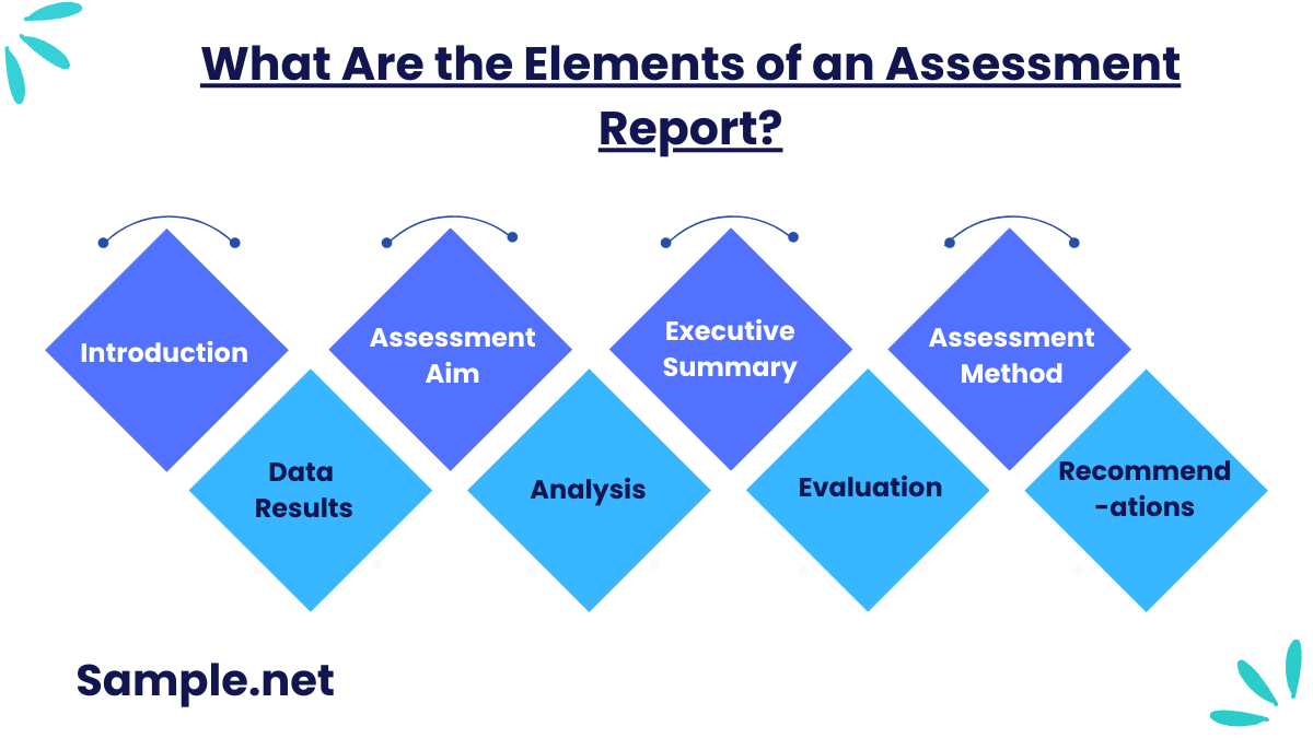 what are the elements of a guest list