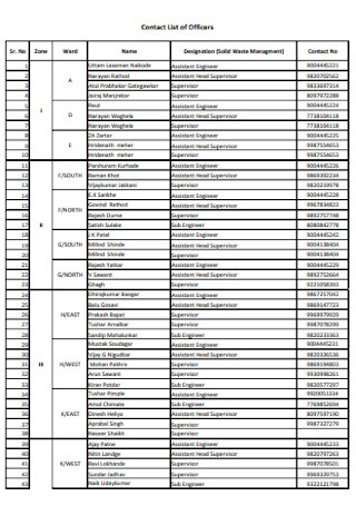 Contact List of Officers Template
