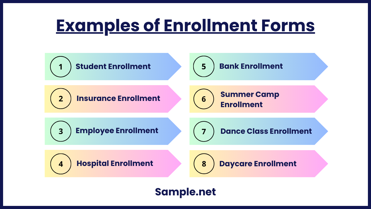 Examples of Enrollment Forms