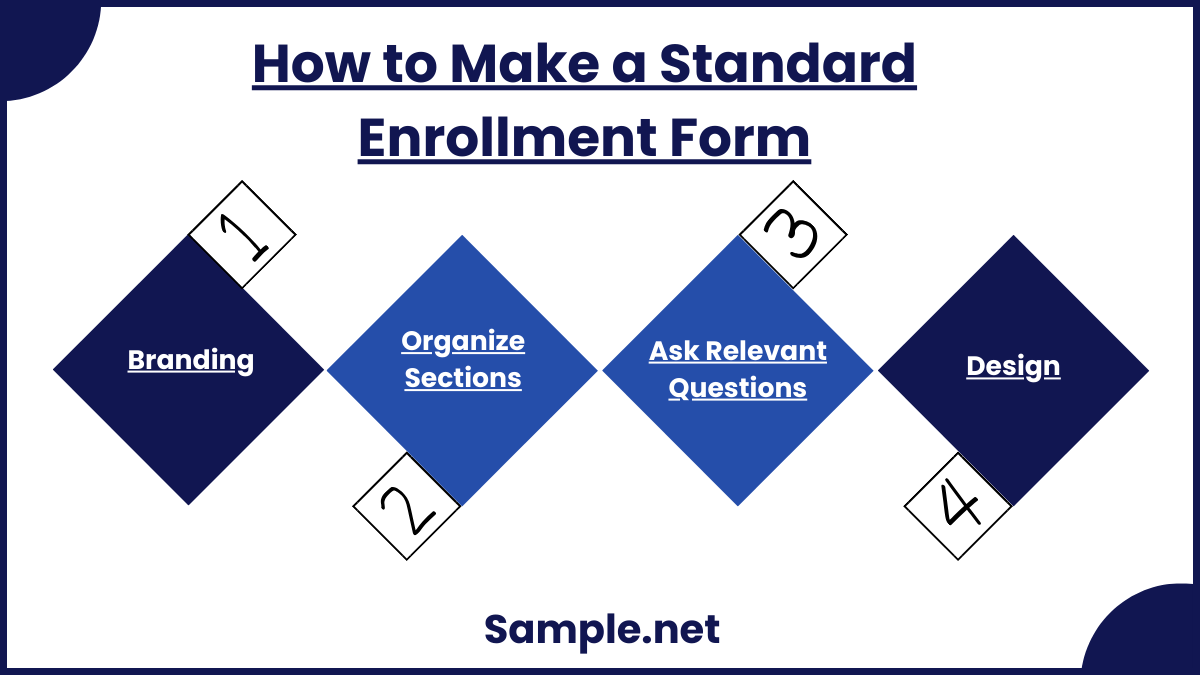 How to Make a Standard Enrollment Form