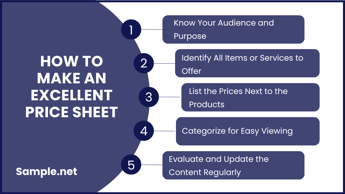 How to Make an Excellent Price Sheet