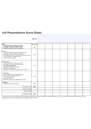 Presentations Score Sheet
