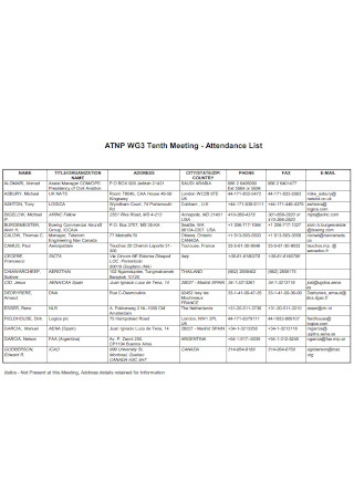 Tenth Meeting Attendance List