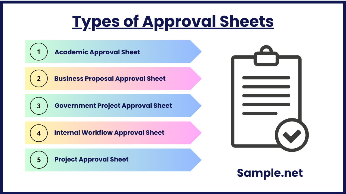 Types of Approval Sheets