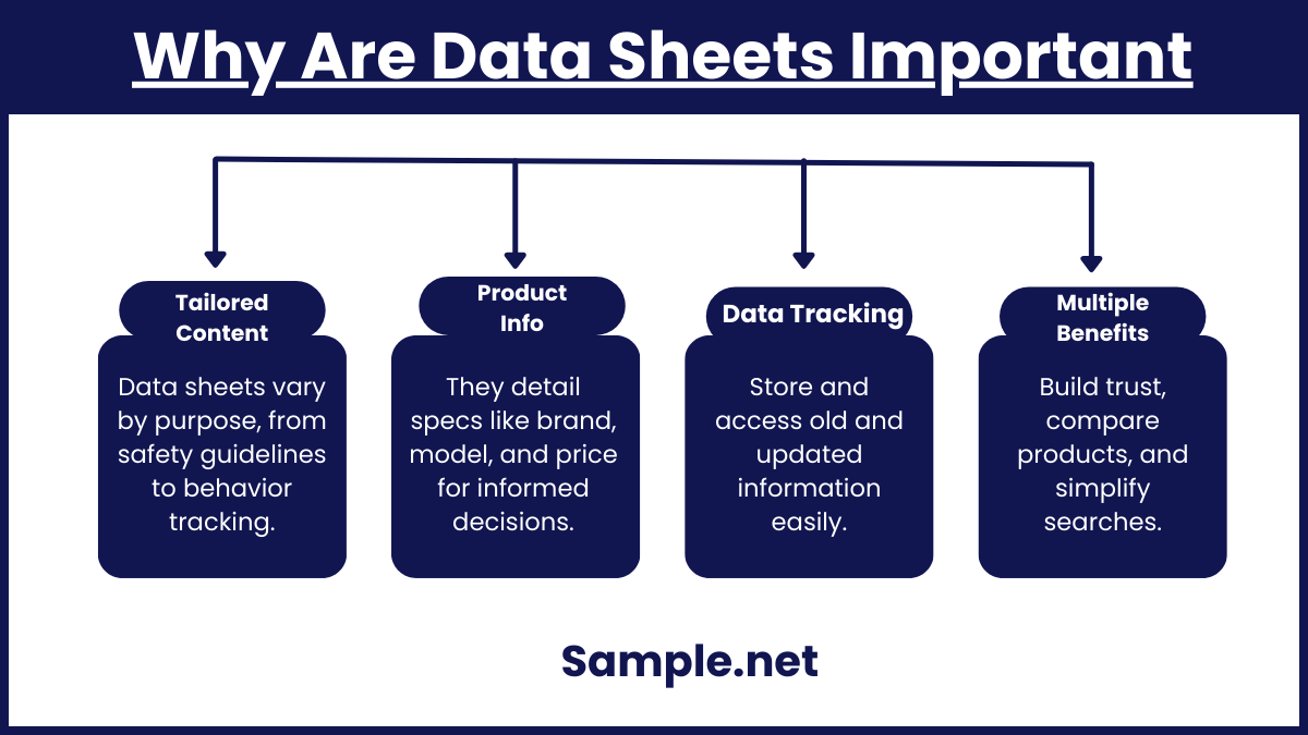 Why Are Data Sheets Important