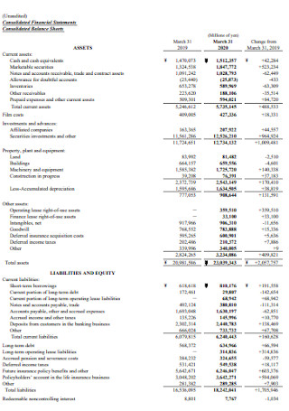 Yearly Financial Statement