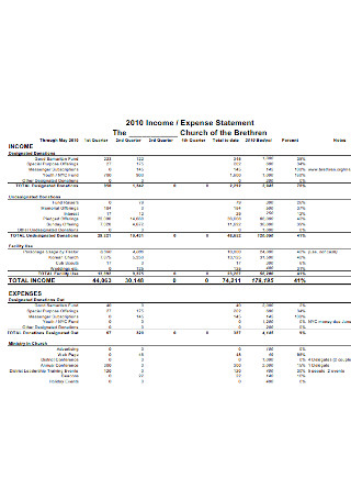 Basic Income and Expense Statement