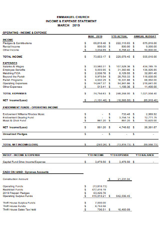 Church Income and Expense Statement Example