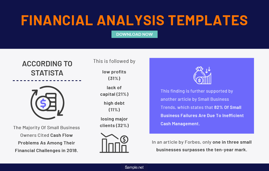 financial-analysis-templates