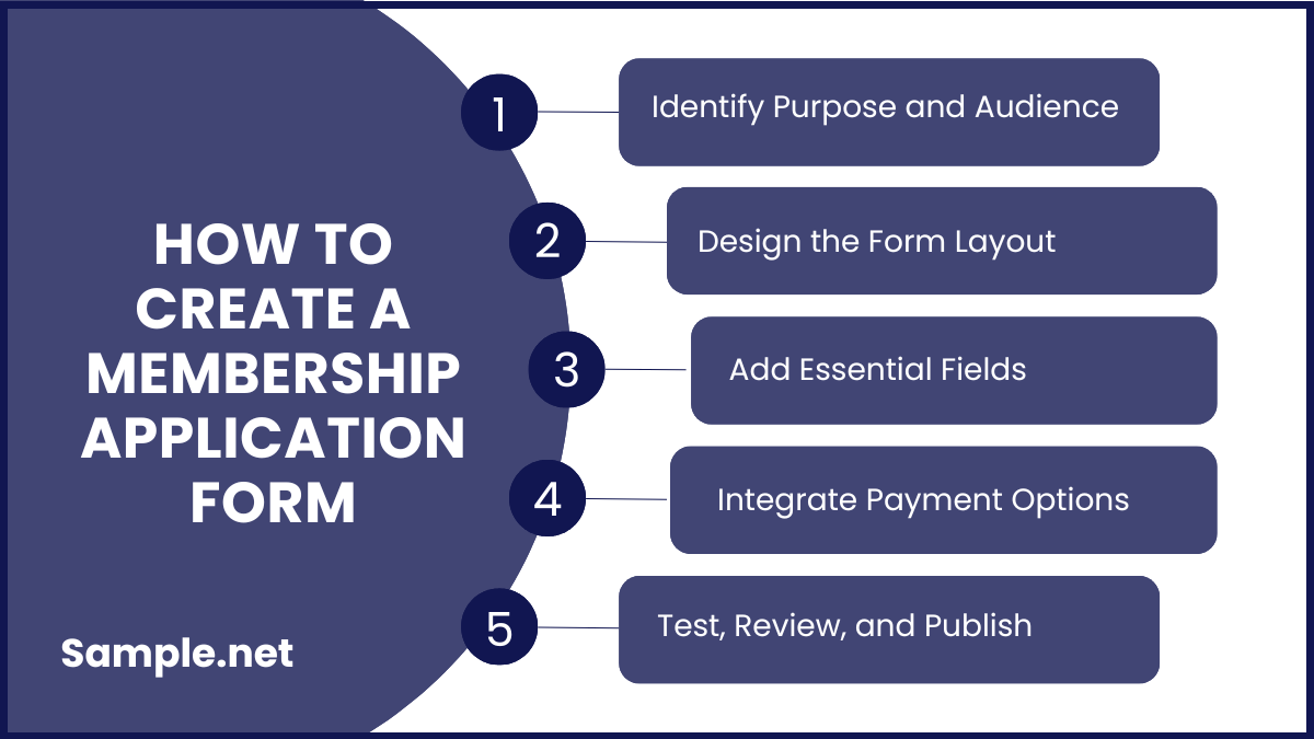 How to Create a Membership Application Form