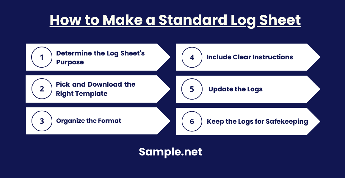 How to Make a Standard Log Sheet