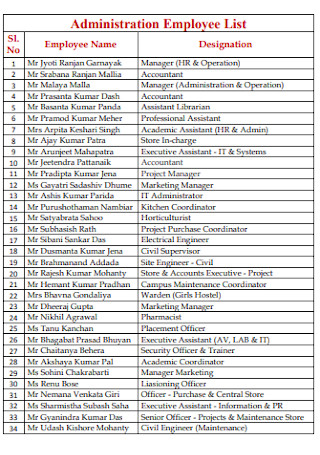 Administration Employee List