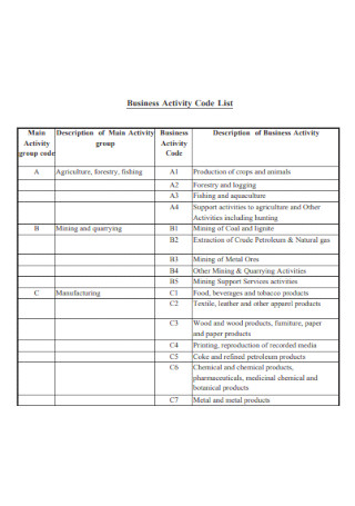 Business Activity Code List