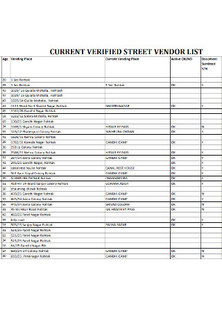 Current Verified Street Vendor List