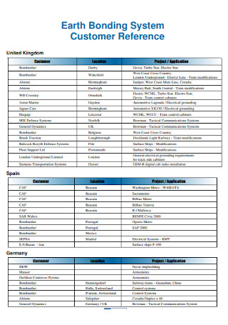 Customer Reference List Template